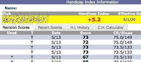 handicap tabla